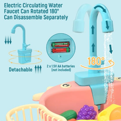 Simulated Electric Dishwasher