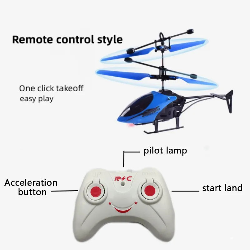 RC Helicopters